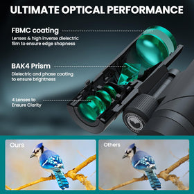 URBANCOAST IPX7 waterproof design protects optics in rain or splashes.