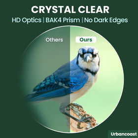 URBANCOAST objective lens detail highlighting multi-coated glass brightness