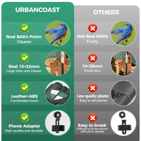 URBANCOAST rubber armor texture for secure non-slip grip and durable outdoor protection