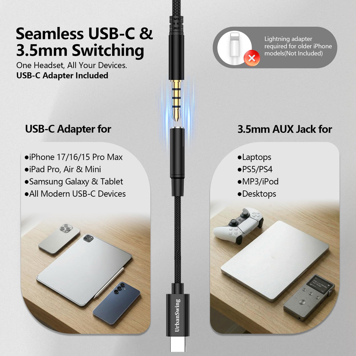 UrbanSwing W2 3.5mm jack enabling universal compatibility with laptops and mobile gear