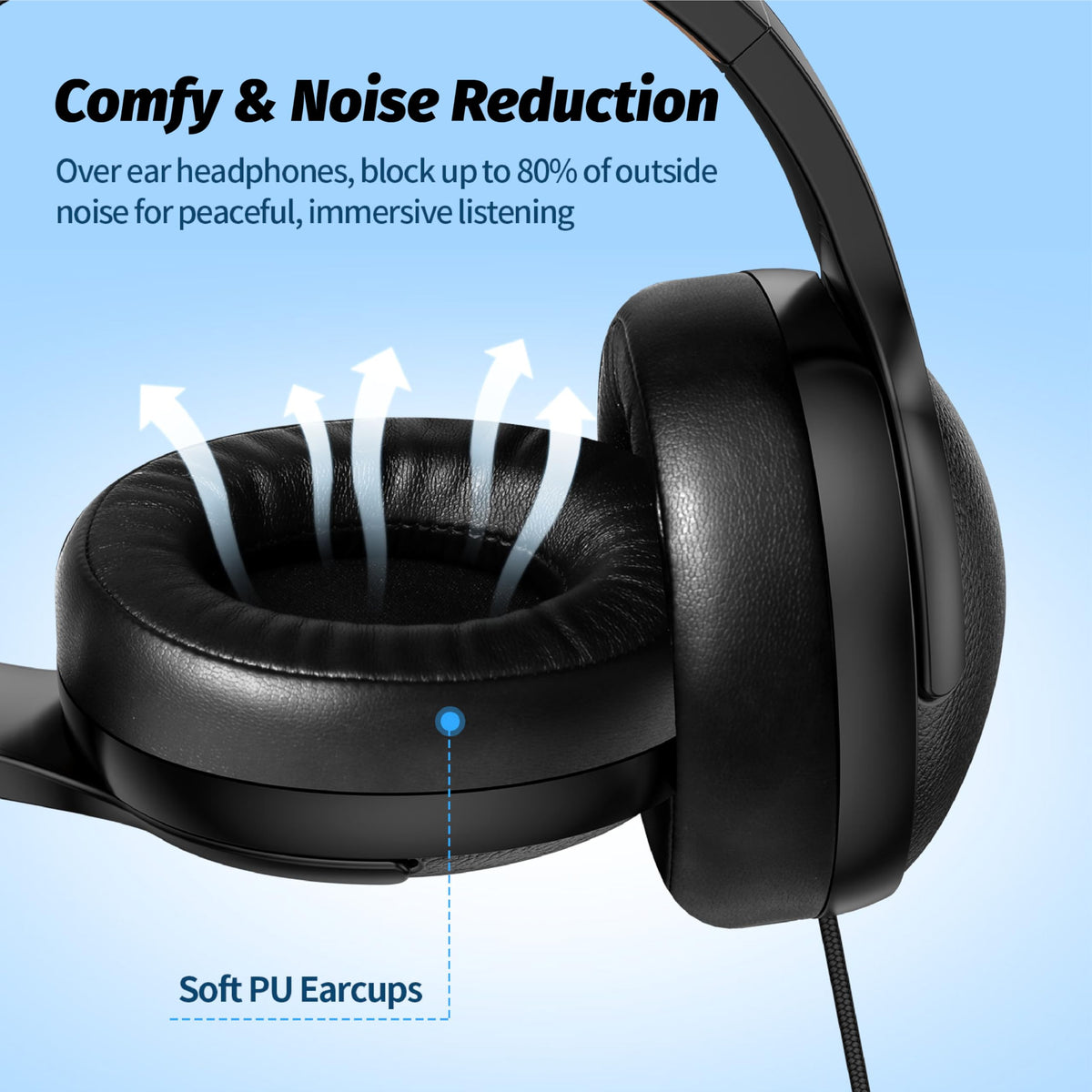 UrbanSwing W4 3.5mm jack and microphone for plug-and-play use