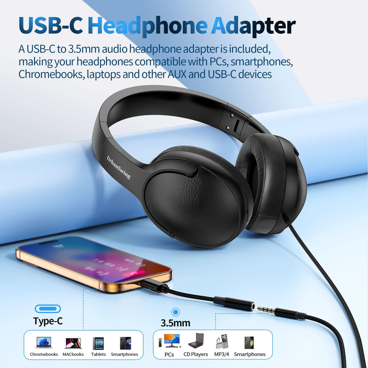 UrbanSwing W4 USB-C adapter in box for modern devices