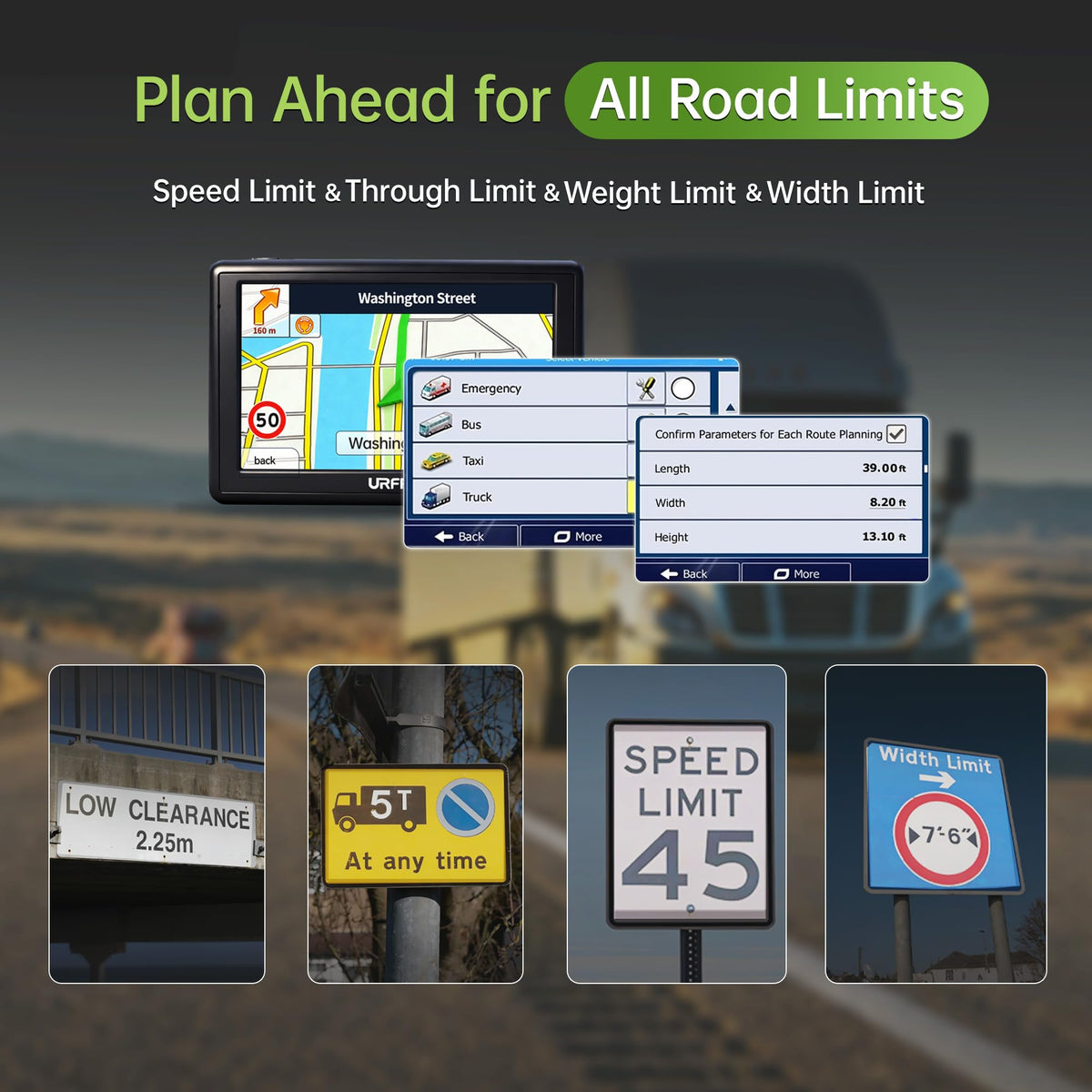URFRU lane guidance junction view aiding safe lane changes and turns