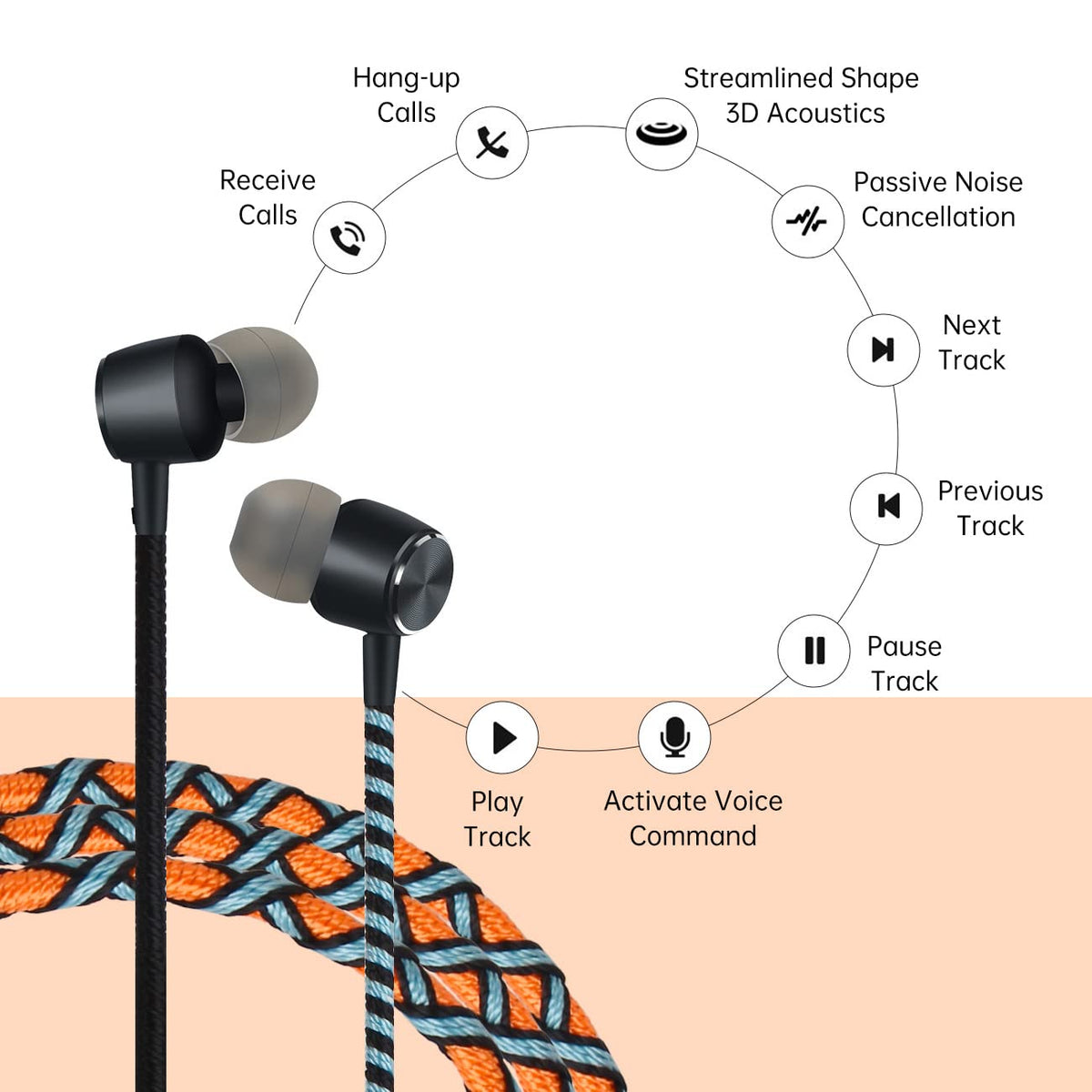 URIZONS braided earbuds orange in-use for music, calls, and exercise