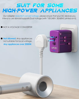 URJD view of AC outlet and USB panel highlighting simultaneous device charging