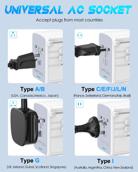 URJD charging phone and laptop on hotel nightstand for travel convenience