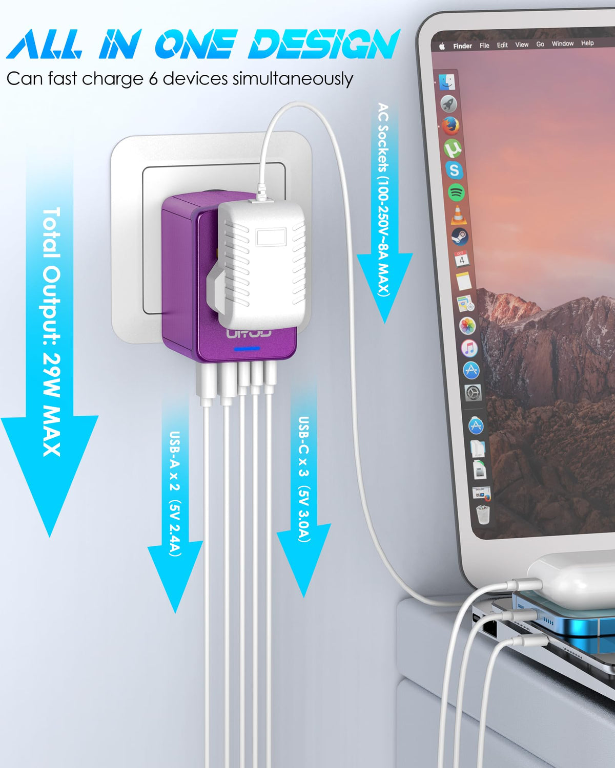 URJD close-up of three USB-C and two USB-A ports plus plug sliders for versatile charging