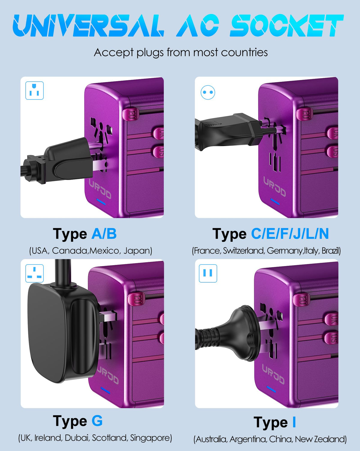 URJD label close-up showing safety markings and auto-reset fuse for device protection