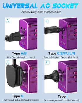 URJD label close-up showing safety markings and auto-reset fuse for device protection