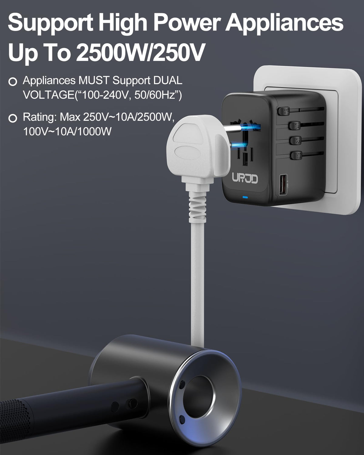 Compact travel-ready URJD charger fits easily in a carry-on.