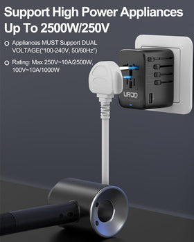 Compact travel-ready URJD charger fits easily in a carry-on.