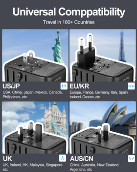 URJD safety fuse auto-reset protects devices during travel.
