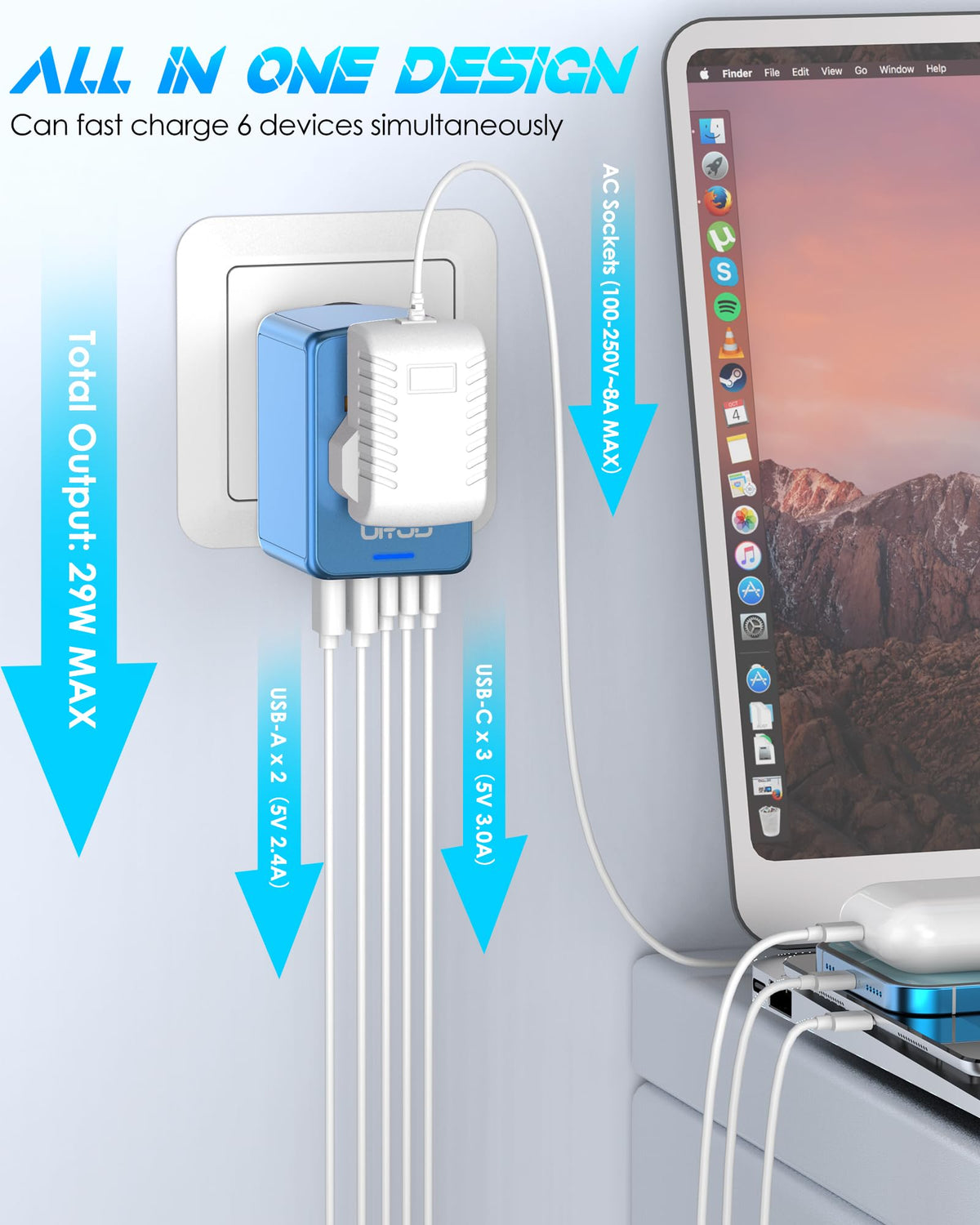 URJD closeup of USB‑C, USB‑A and AC socket highlighting fast multi‑device charging