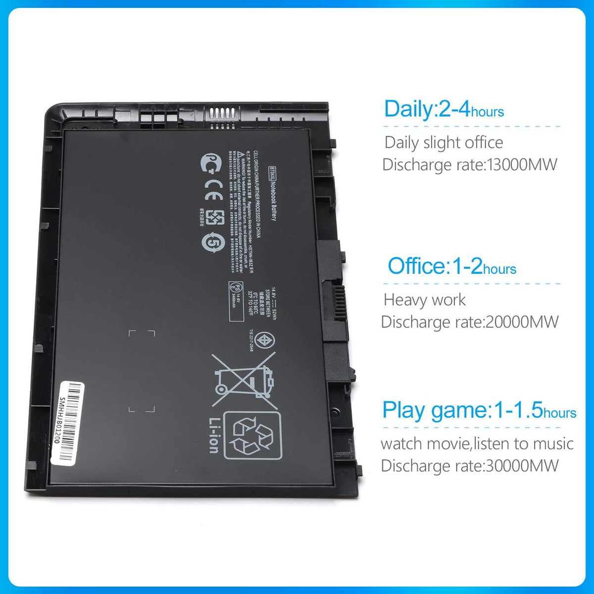 Ursulan BT04XL installation-ready battery for easy replacement on HP EliteBook Folio.