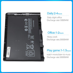 Ursulan BT04XL installation-ready battery for easy replacement on HP EliteBook Folio.