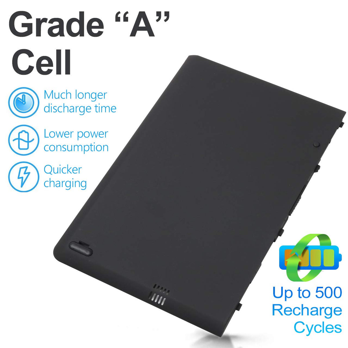 Ursulan BT04XL battery packaging ready for shipment with clear specifications.