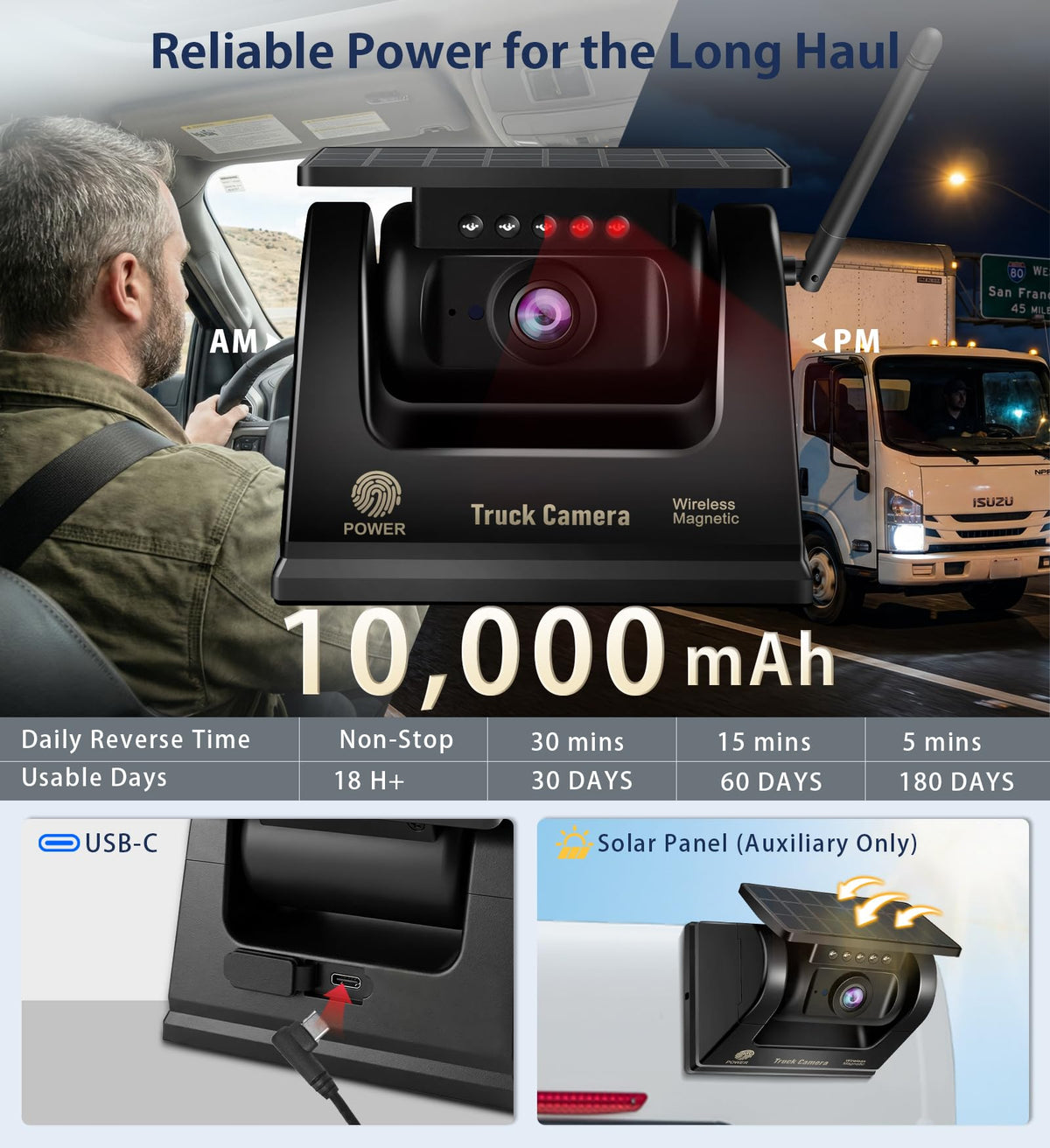 URVOLAX 10000mAh battery module powers long work sessions.