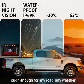 URVOLAX heavy-duty truck compatibility supports a wide fleet selection.