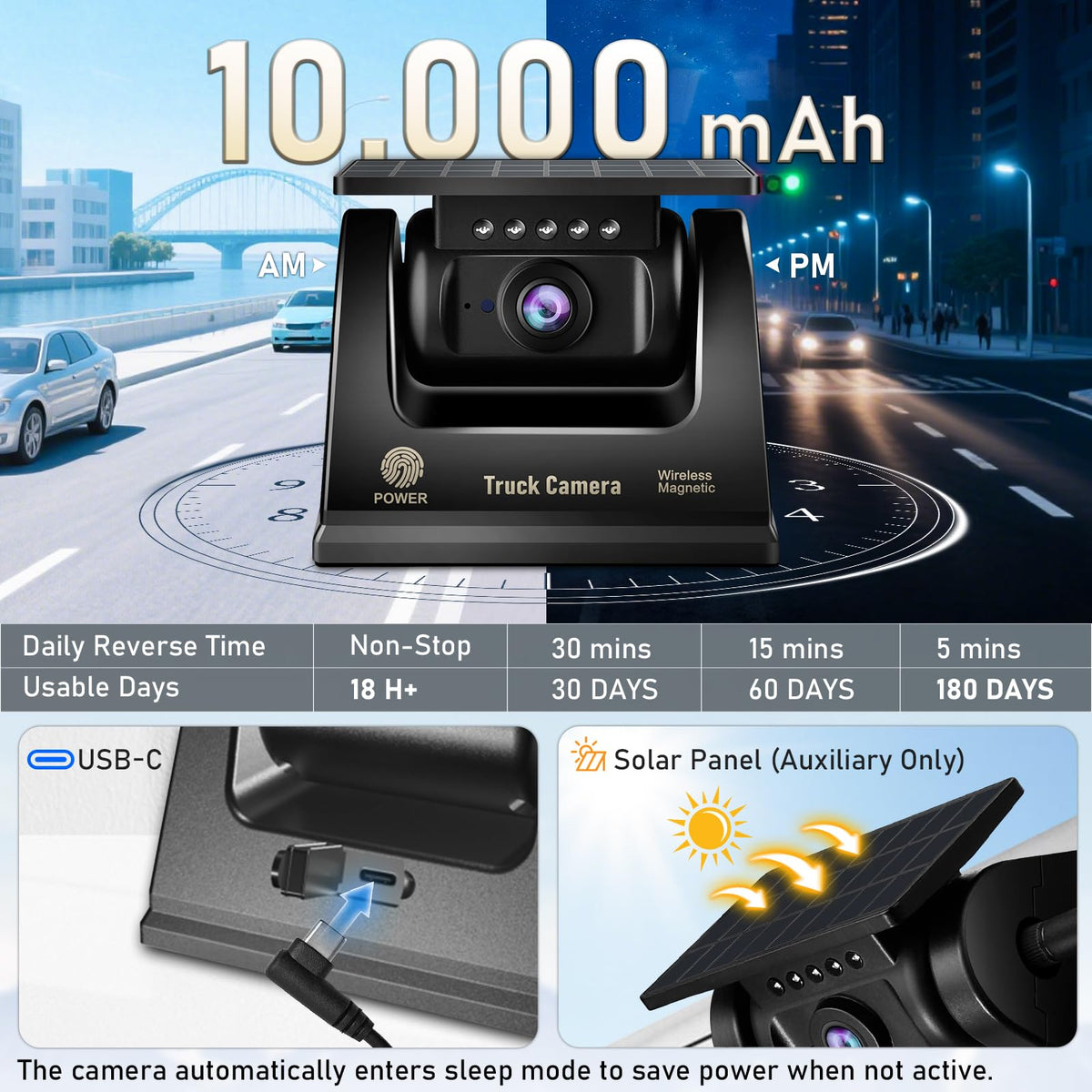 URVOLAX solar-powered camera with 10000mAh battery for longer trips.
