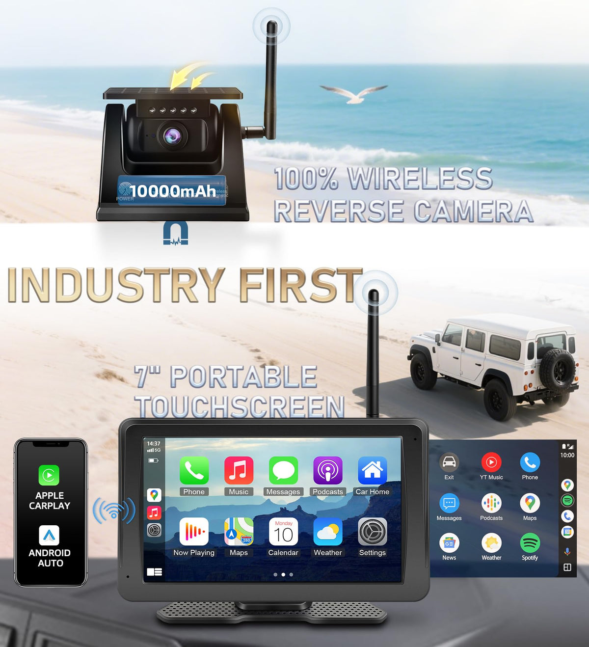 URVOLAX wireless backup camera rear view display supports easy hitching.