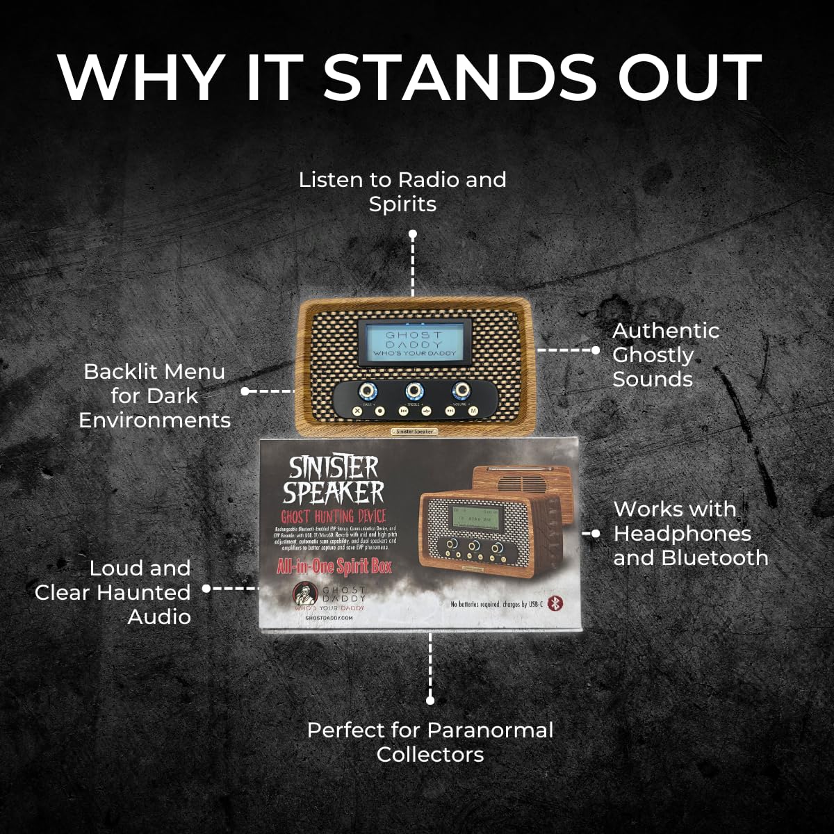 US Ghost Adventures Sinister Speaker EVP recording mode ready for playback