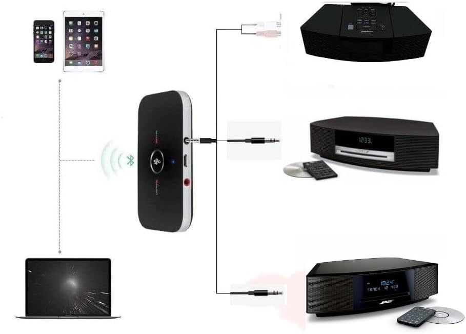 USAV Solutions Bluetooth adapter for Bose Wave — front view enabling wireless music streaming to legacy systems.
