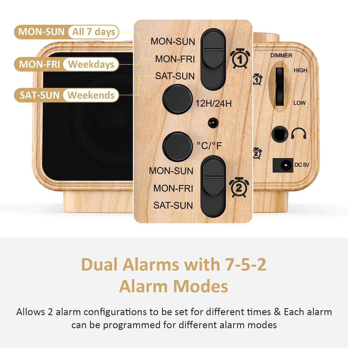 uscce side ports showing two usb and headphone jack for bedside charging