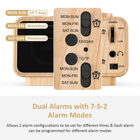 uscce side ports showing two usb and headphone jack for bedside charging