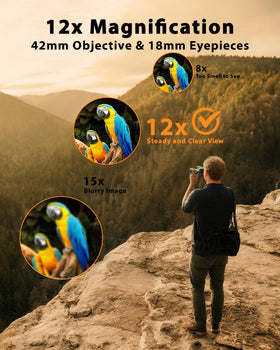 Usogood binoculars 12x42 ergonomic grip provides secure non-slip handling.