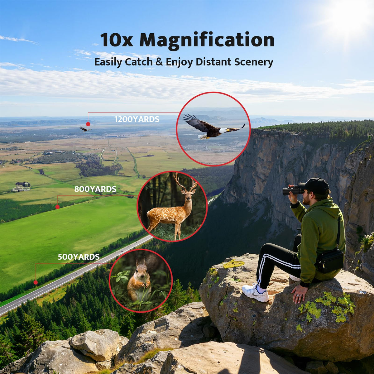 Usogood monocular 22.5mm eyepiece close-up with edge-to-edge clarity.