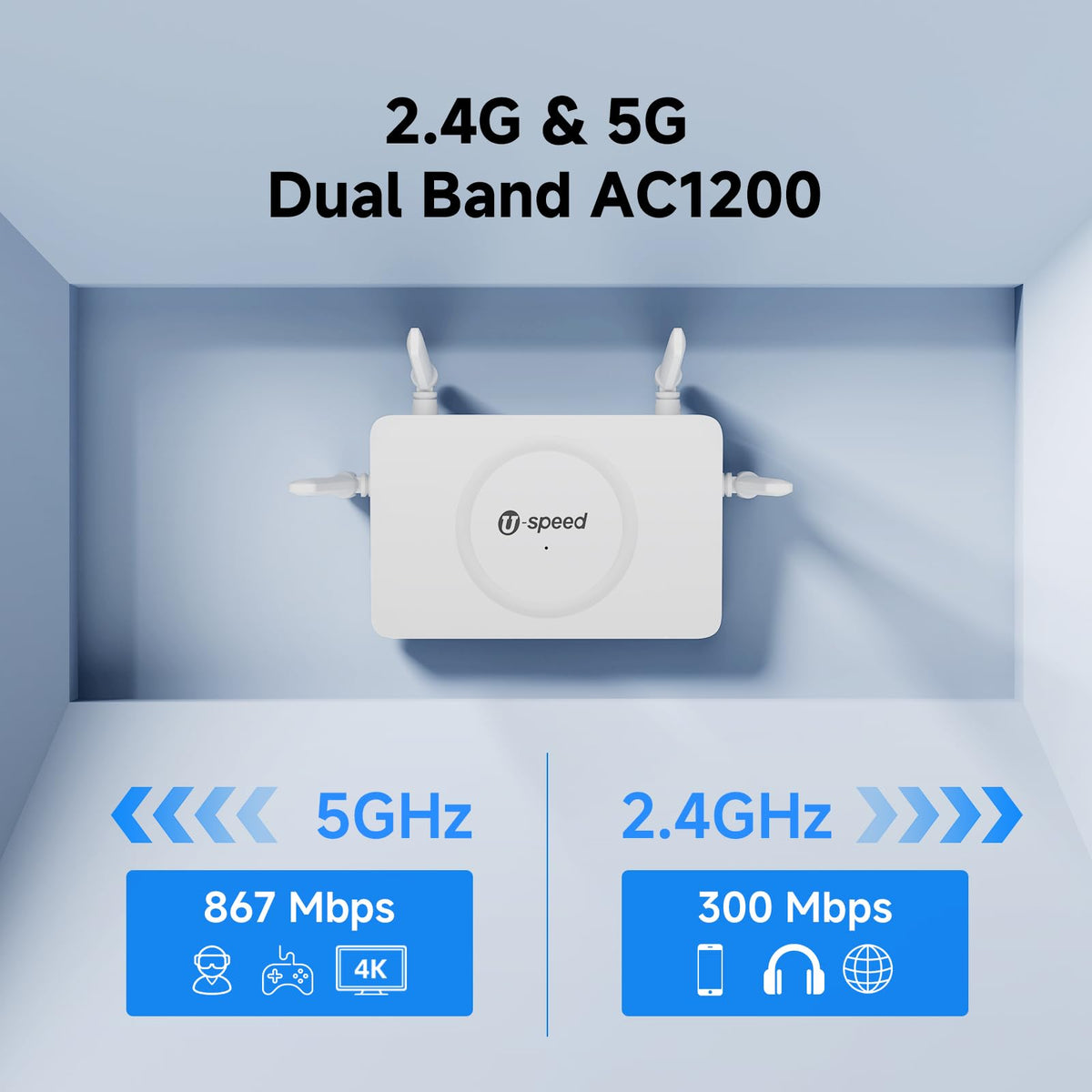 U-SPEED AC1200 router antennas with beamforming for strong coverage