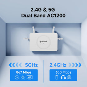 U-SPEED AC1200 router antennas with beamforming for strong coverage