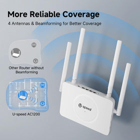 U-SPEED AC1200 router beamforming coverage for fast Wi-Fi in large homes