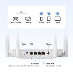 U-SPEED AC1200 router modes include Router, Bridge, and Repeater