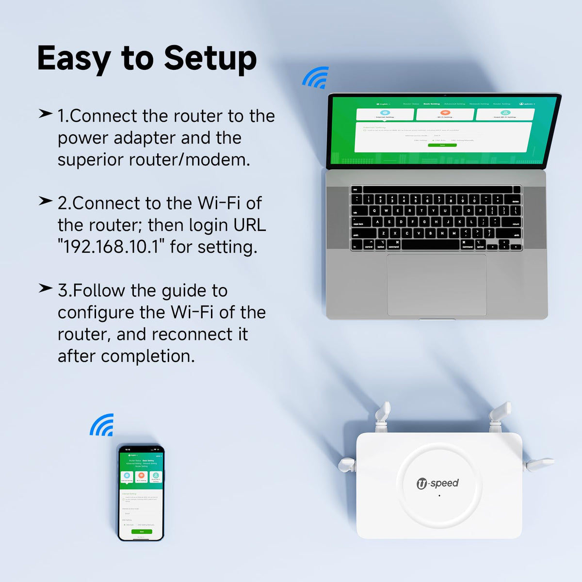 U-SPEED AC1200 router with MU-MIMO for multiple devices