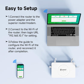 U-SPEED AC1200 router with MU-MIMO for multiple devices
