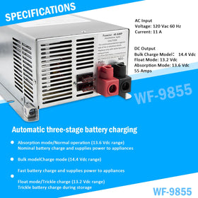 USSKYBOY WF-9855 installation diagram shows easy replacement for the 9800 Series.