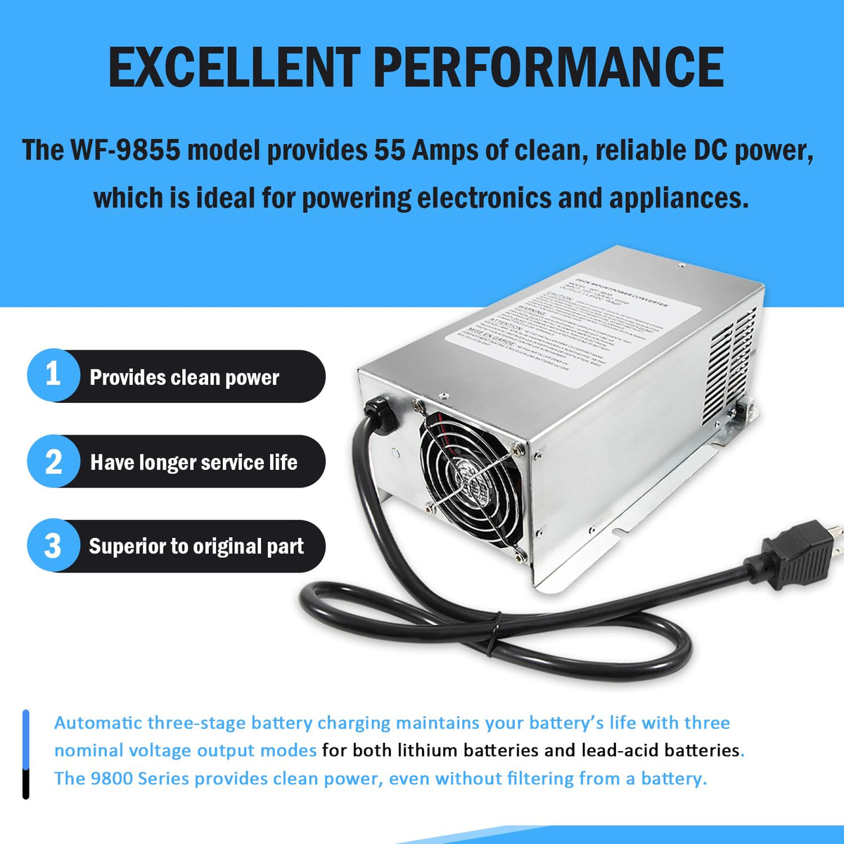 USSKYBOY WF-9855 operates quietly; fan runs only when cooling is needed.