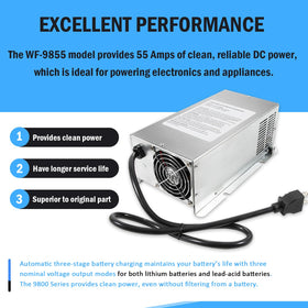 USSKYBOY WF-9855 operates quietly; fan runs only when cooling is needed.