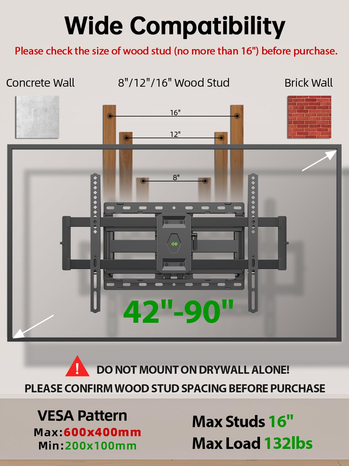 USX MOUNT dual-arm tilt swivel explaining flexible TV positioning