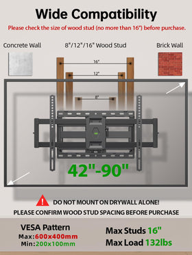 USX MOUNT dual-arm tilt swivel explaining flexible TV positioning