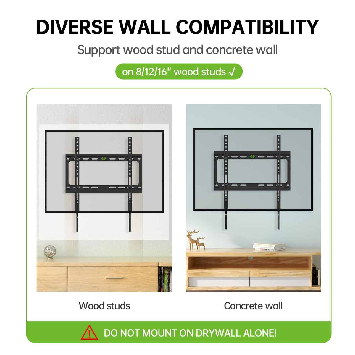 USX MOUNT installation on wood stud or concrete wall for secure mounting