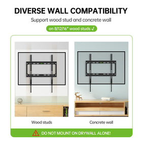 USX MOUNT installation on wood stud or concrete wall for secure mounting