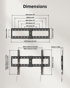 USX MOUNT installation on wood stud demonstrating secure fit