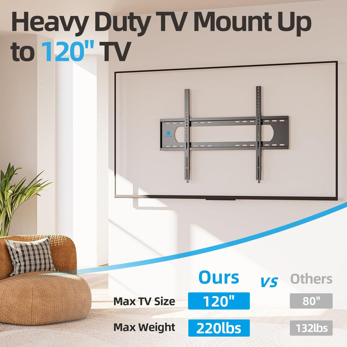 USX STAR side profile showing 1.1 inch low-profile distance benefit