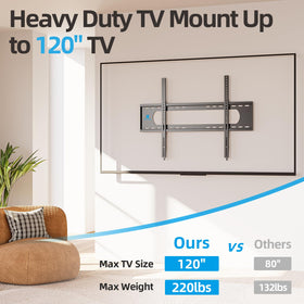 USX STAR side profile showing 1.1 inch low-profile distance benefit