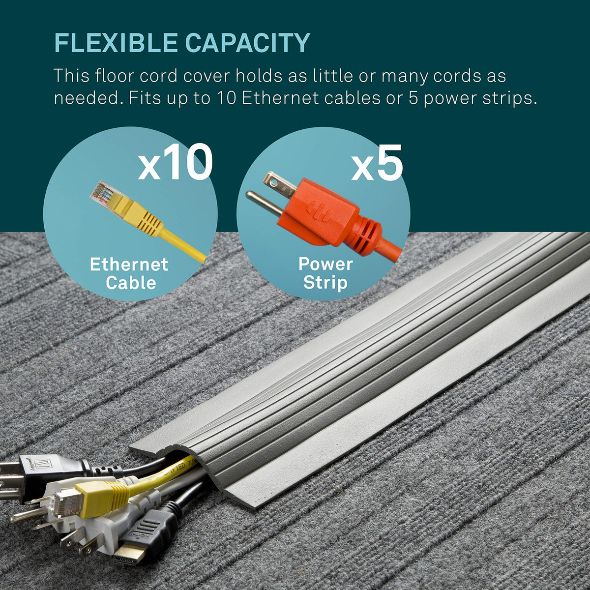 UT Wire cable blanket next to ruler showing 5-foot length and low 0.125-inch height