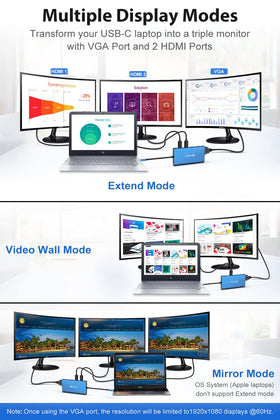 UtechSmart dual HDMI ports hub delivering crisp 4K and 1080p output.