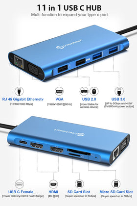 UtechSmart SD/TF card slots for quick file transfers and media access.