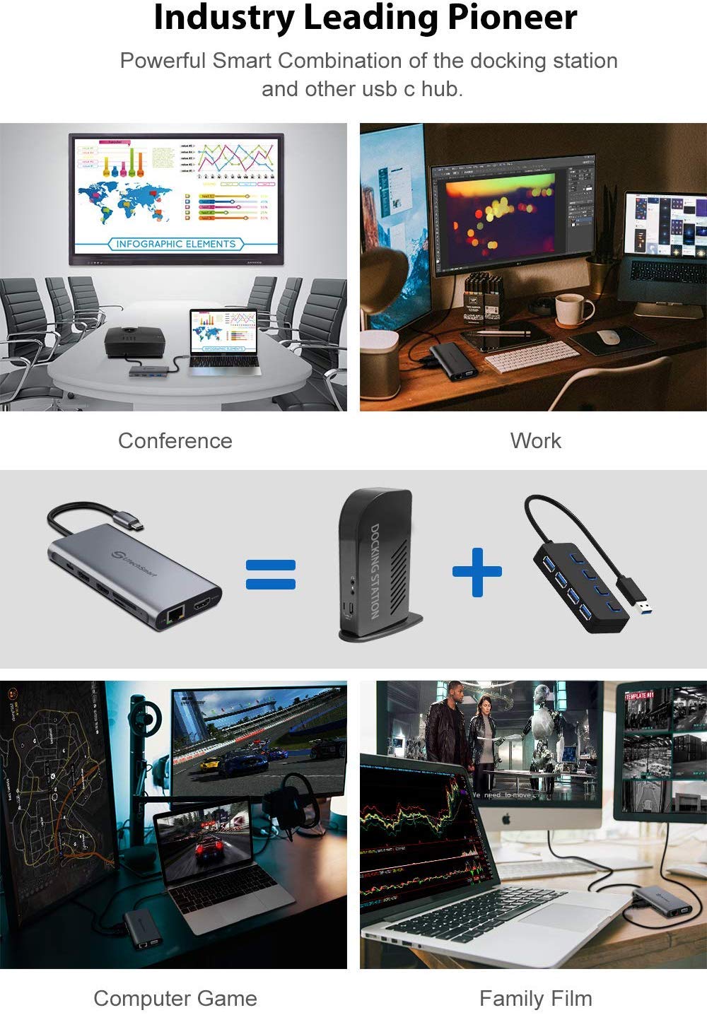 UtechSmart hub keeps peripherals organized on the go.